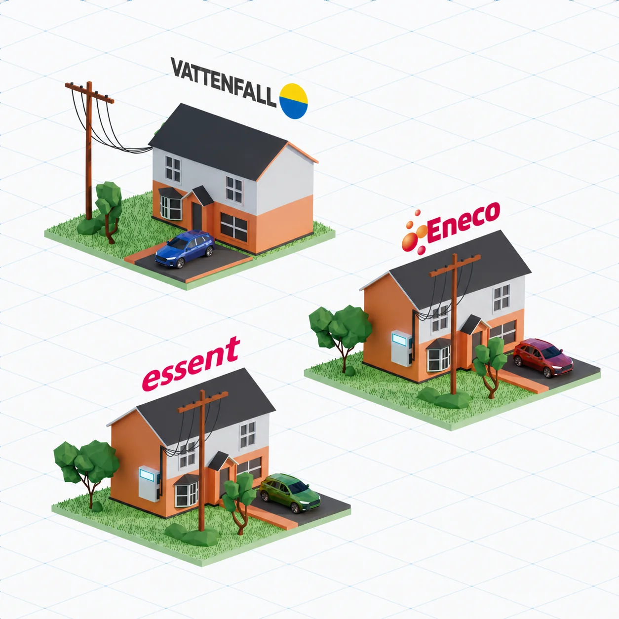 Werkt met jouw energieleverancier